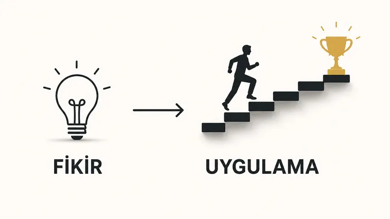 Fikir Değil, Uygulama Kazandırır