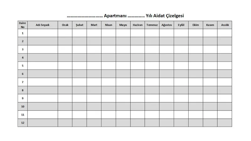 Aidat Nedir? Apartman Aidatı Nasıl Belirlenir?