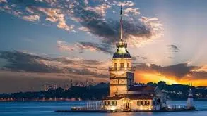 Üsküdar Gayrimenkul: Tüm Projeler Büyük Resim Analizi