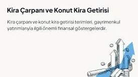 Koşuyolu’nda Kira Çarpanı ile Yatırım Nasıl Yapılır?