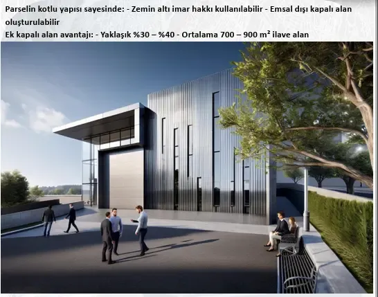 ESENYURT SATILIK ARSA FONKSIYONEL İMARLI E-5 VE TEM BAĞLANTILARINA KOLAY ERİŞİM