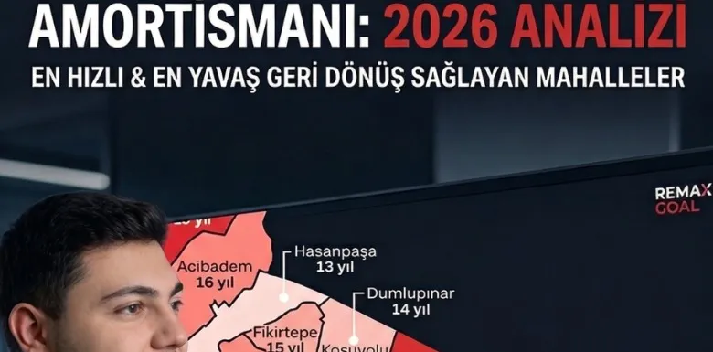Kadıköy Konut ve Dükkan Amortisman Süreleri Güncel Yatırım Rehberi