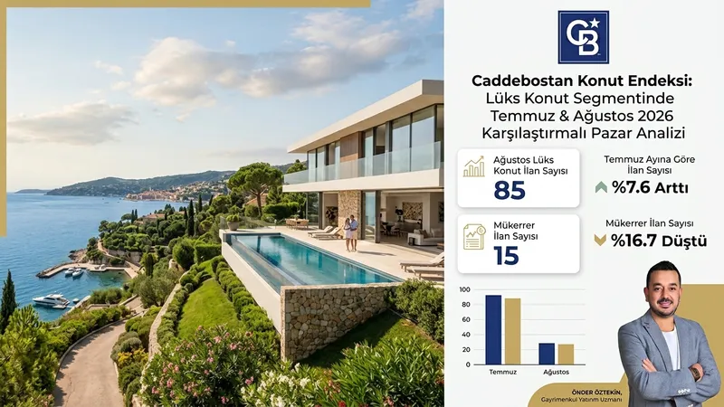 Caddebostan Temmuz&Ağustos2026 Karşılaştırmalı Pazar Analizi I Lüks Segment