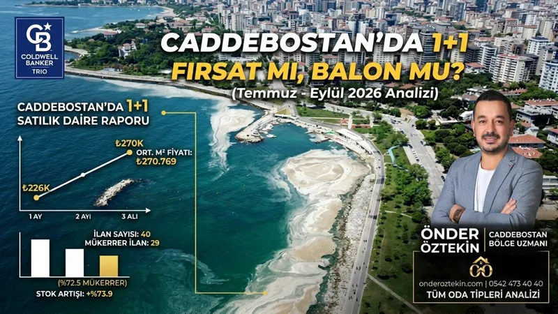 Caddebostan'da 1+1 Fırsat mı, Balon mu? (Temmuz - Eylül 2026 Analizi)