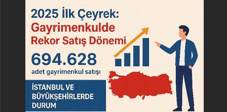 Türkiye Gayrimenkul Sektörü Rekor Kırdı