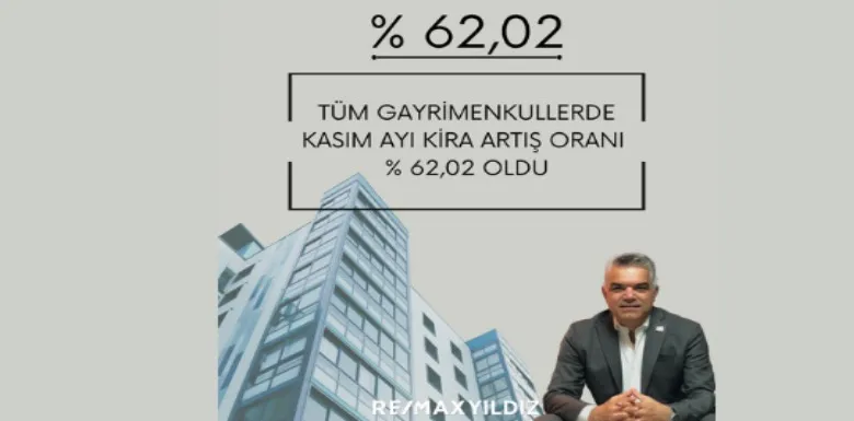 KASIM 2024 KİRA ARTIŞ ORANI